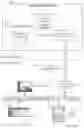 Fig. 14 - Data modeling and asset management using an industrial information hub