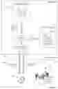 Fig. 31 - Data modeling and asset management using an industrial information hub