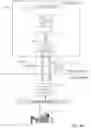 Fig. 33 - Data modeling and asset management using an industrial information hub
