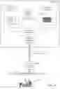 Fig. 34 - Data modeling and asset management using an industrial information hub