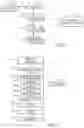 Fig. 02 - Common data pipeline for sharing data associated with industrial automation systems