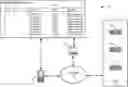 Fig. 01 - Streamlining the commission of network identifiers