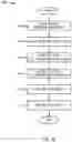 Fig. 04 - Streamlining the commission of network identifiers