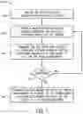 Fig. 08 - Automation control based on a reference array