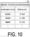 Fig. 11 - Operation plan creation device, operation plan creation method, and program