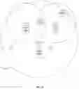 Fig. 05 - DRONE CONTROL REGISTRATION