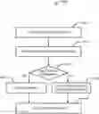 Fig. 01 - Shared Obstacles in Autonomous Vehicle Systems