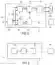 Fig. 05 - Method and system allowing automatic take-off of an aircraft