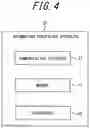 Fig. 04 - Information processing apparatus and method