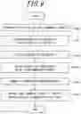 Fig. 09 - Information processing apparatus and method