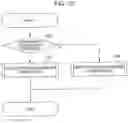 Fig. 11 - Unmanned aerial vehicle with work implement view and overview mode for industrial vehicles