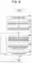 Fig. 10 - Thin portable communication terminal, and control method and control program thereof