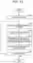 Fig. 16 - Thin portable communication terminal, and control method and control program thereof
