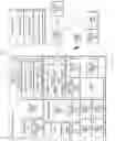 Fig. 19 - Electronic device including flexible display