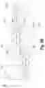 Fig. 12 - Hierarchical power management apparatus and method