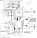 Fig. 01 - Integrated circuit