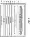Fig. 02 - SETTING DEVICE STATES BASED ON MODES