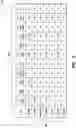 Fig. 04 - SETTING DEVICE STATES BASED ON MODES