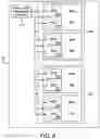 Fig. 09 - Compiler directed fine grained power management