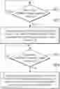 Fig. 01 - METHOD FOR QUICKLY RESTORING WORKING STATE AND ELECTRONIC DEVICE