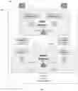 Fig. 09 - Eye tracking device and a method thereof