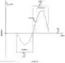 Fig. 04 - Haptic element matrix