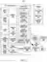Fig. 04 - Electronic device for performing various functions in augmented reality environment, and operation method for same