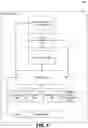 Fig. 06 - System and method of displaying visualizations on a device