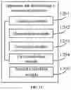 Fig. 09 - Method for determining movement trajectory, and electronic device