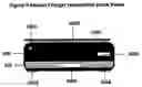 Fig. 08 - Editor's pen pad
