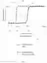 Fig. 06 - Sub-threshold addressing and erasing in a magneto-electrophoretic writing medium