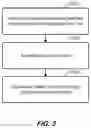 Fig. 04 - System and method for intelligent polymorphism of user interface