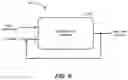 Fig. 06 - System and method for intelligent polymorphism of user interface