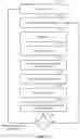 Fig. 12 - System and method for intelligent polymorphism of user interface