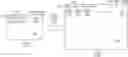 Fig. 01 - User interface system for display scaling events