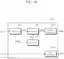 Fig. 11 - Display device and method of driving the same