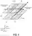 Fig. 05 - Touch panel, display device, and input device having shielding for touch sensing electrodes and/or pressure sensing electrodes