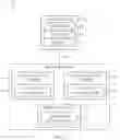 Fig. 02 - Dynamic user-defined application leveraging local service-oriented architecture to share mobile application features