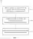 Fig. 10 - Dynamic user-defined application leveraging local service-oriented architecture to share mobile application features