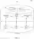 Fig. 04 - Media content detection and management