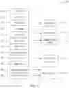 Fig. 05 - Media content detection and management