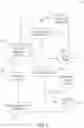Fig. 06 - Media content detection and management