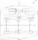 Fig. 01 - Turn-based collaborative playlist