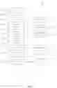 Fig. 05 - Turn-based collaborative playlist