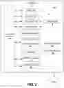 Fig. 03 - Systems and methods for proactive analysis of artifacts associated with information resources