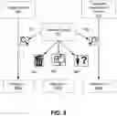 Fig. 09 - Systems and methods for proactive analysis of artifacts associated with information resources