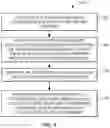 Fig. 07 - Assistive screenshots