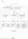 Fig. 04 - Analyzing augmented reality content item usage data
