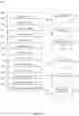 Fig. 05 - Analyzing augmented reality content item usage data