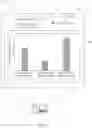 Fig. 08 - Analyzing augmented reality content item usage data